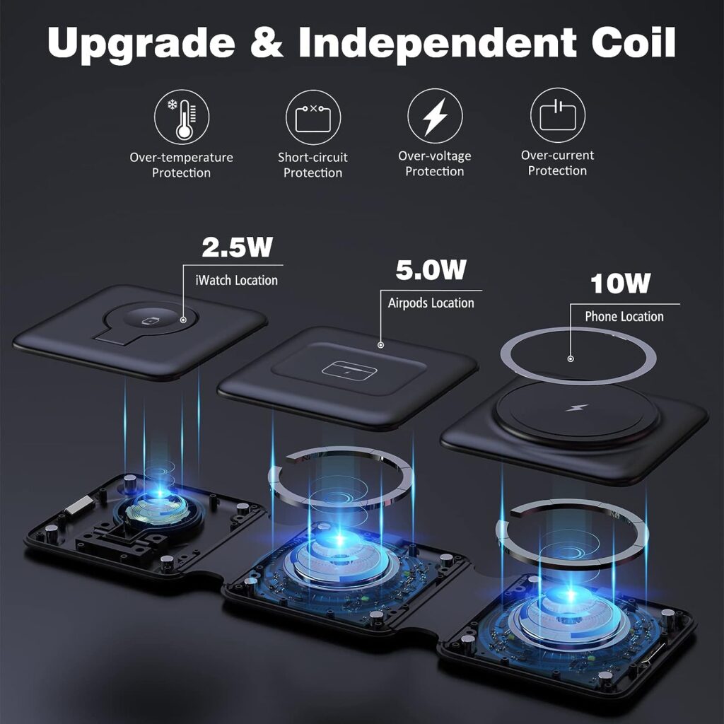 Magnetic Wireless Charger for iPhone: Fodable 3 in 1 Charging Station for Multiple Apple Devices - Travel Charging Pad Dock for Apple Watch iPhone 14 13 12 Pro Max Plus  Airpod